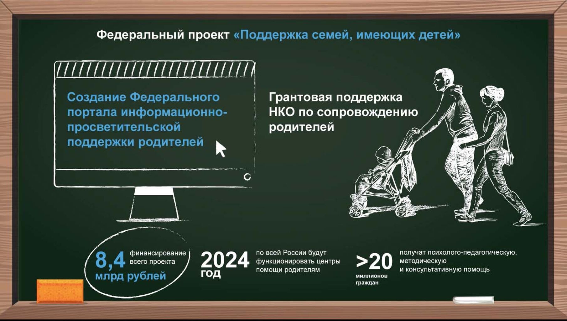 Суть проекта поддержка семей имеющих детей в том чтобы